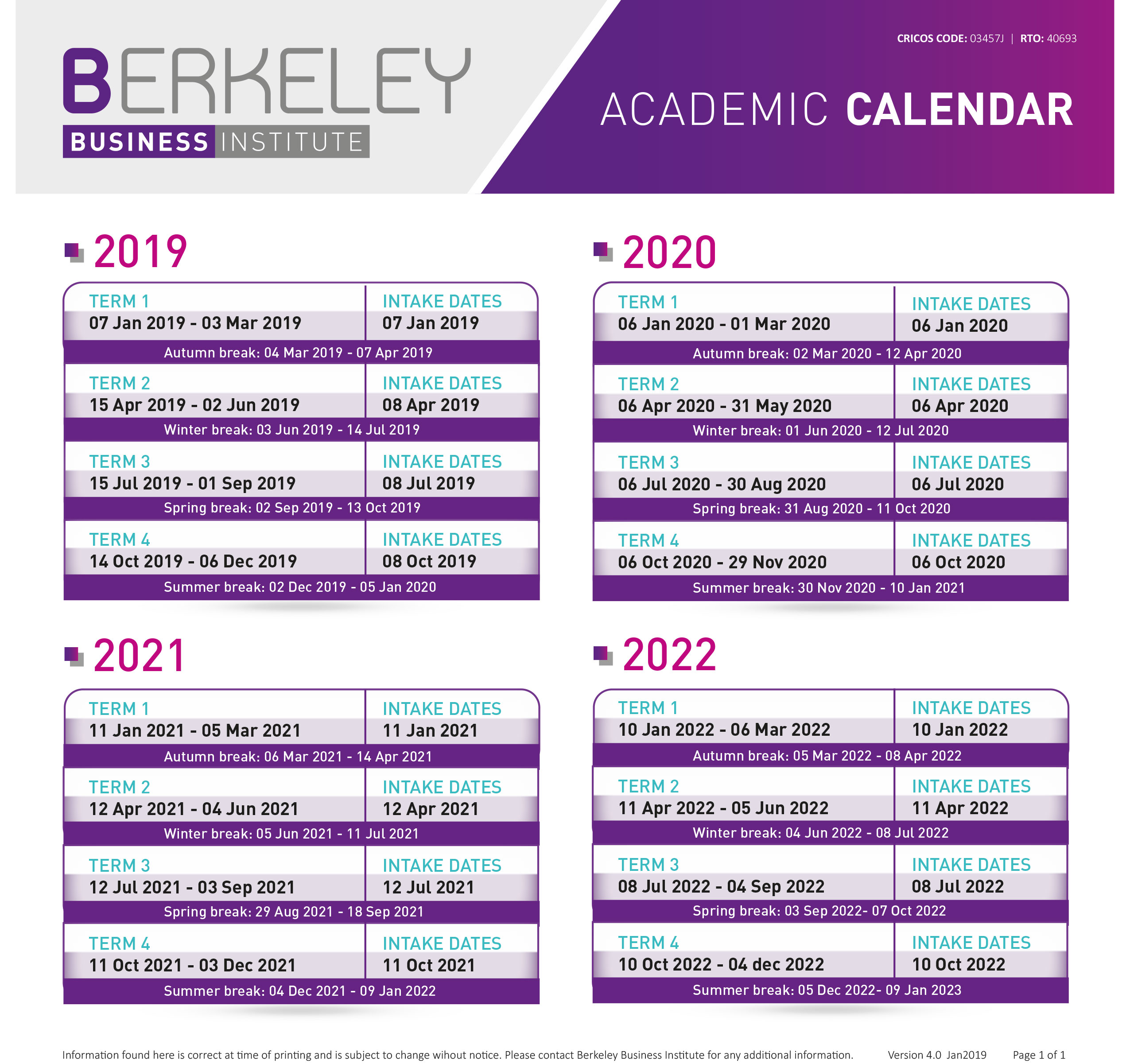 Important Dates – Berkeley Business Institute